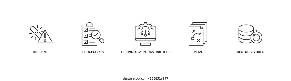 Disaster Recovery banner web icon sheet vector illustration concept with icon of incident, procedures, technology infrastructure, plan, restoring data