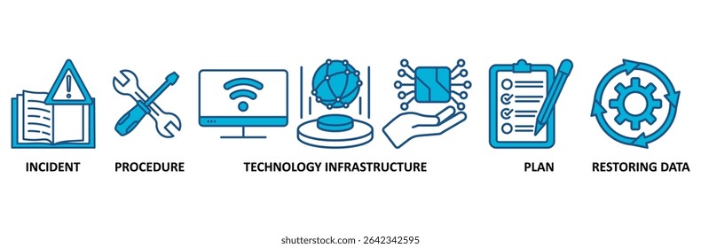 Banner da recuperação de desastres ícone da Web conceito de ilustração vetorial para infraestrutura de tecnologia com um ícone do incidente, procedimentos, banco de dados, servidor, computador, plano e sistema de dados de recuperação