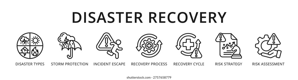 Disaster Recovery Complete Business Continuity Plan from Disaster Types and Storm Protection to Recovery Cycle and Strategy