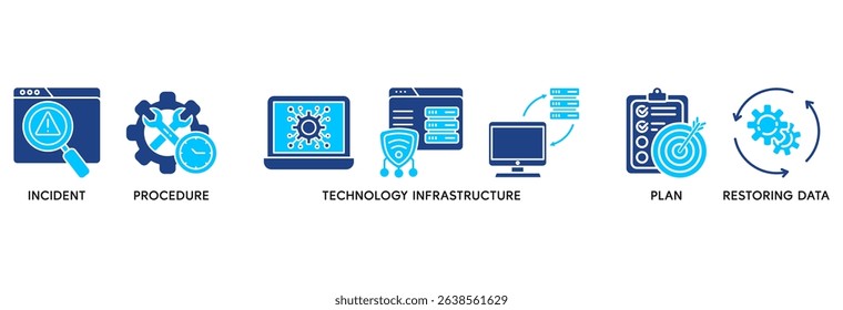 Disaster recovery icon set vector illustration concept relate to technology infrastructure with an icon of the incident, procedures, database, server, computer, plan, and recovery data system