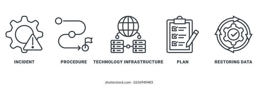 Disaster Recovery icon set vector concept with icon of incident, procedure, technology infrastructure, plan, restoring data