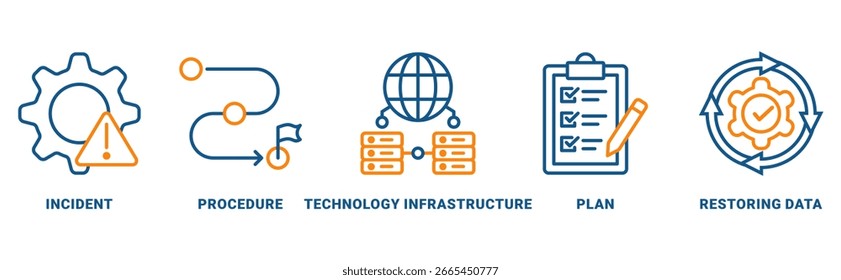 Concepto del Vector del conjunto del icono de la recuperación del desastre con el icono del incidente, procedimiento, infraestructura de la tecnología, Plan, restaurando datos