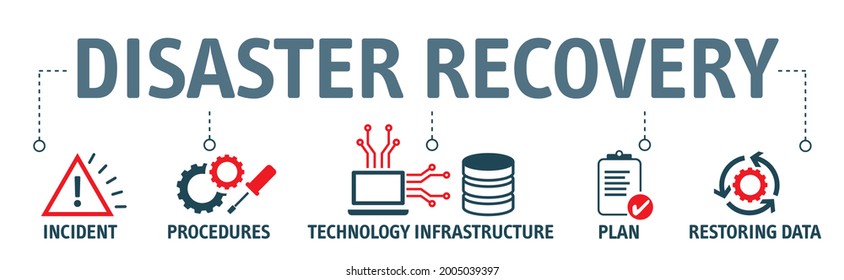 Disaster Recovery involves a set of policies, tools and procedures to enable the recovery or continuation of vital technology infrastructure and systems following a natural or human-induced disaster.