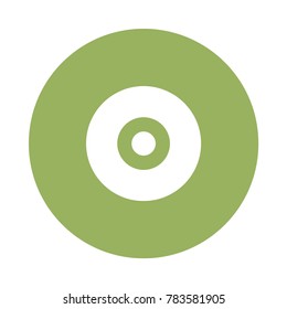  disc Digital marketing