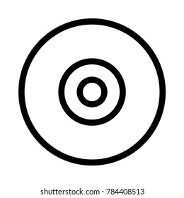 disc Digital marketing