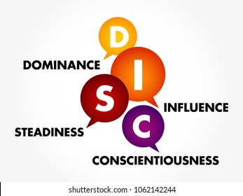 DISC, Dominance, Influence, Steadiness, Conscientiousness, acronym - personal assessment tool to improve work productivity, business and education concept