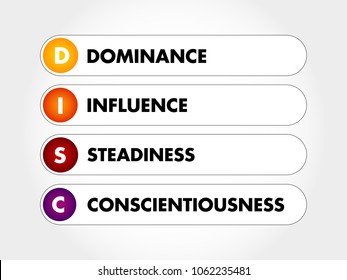 DISC, Dominance, Influence, Steadiness, Conscientiousness, acronym - personal assessment tool to improve work productivity, business and education concept