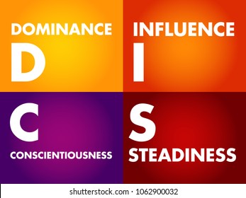 DISC, Dominance, Influence, Steadiness, Conscientiousness, acronym - personal assessment tool to improve work productivity, business and education concept