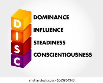 DISC, Dominance, Influence, Steadiness, Conscientiousness, acronym - personal assessment tool to improve work productivity, business and education concept