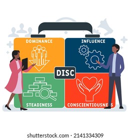 DISC - Dominance, Influence, Steadiness, Conscientiousness  acronym. business concept background.  vector illustration concept with keywords and icons. lettering illustration with icons for web banner