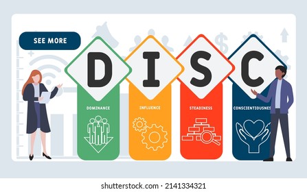 DISC - Dominance, Influence, Steadiness, Conscientiousness  acronym. business concept background.  vector illustration concept with keywords and icons. lettering illustration with icons for web banner