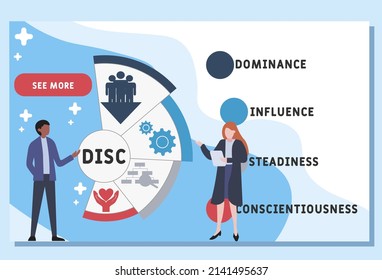 DISC - Dominance, Influence, Steadiness, Conscientiousness  acronym. business concept background.  vector illustration concept with keywords and icons. lettering illustration with icons for web banner