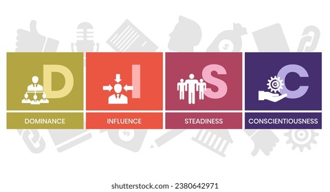 DISC - Dominance, Influence, Steadiness, Conscientiousness acronym. business concept background. vector illustration concept with keywords and icons. lettering illustration with icons for web banner