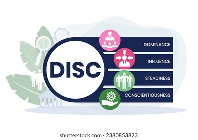 DISC - Dominance, Influence, Steadiness, Conscientiousness acronym. business concept background. vector illustration concept with keywords and icons. lettering illustration with icons for web banner