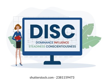 DISC - Dominance, Influence, Steadiness, Conscientiousness acronym. business concept background. vector illustration concept with keywords and icons. lettering illustration with icons for web banner