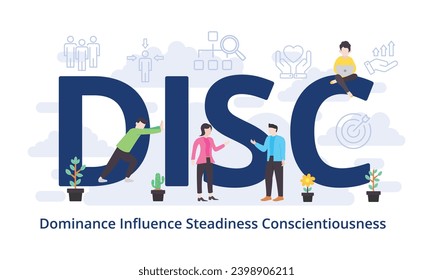 DISC - Dominance Influence Steadiness Conscientiousness concept with big word text acronym and team people in modern flat style vector illustration