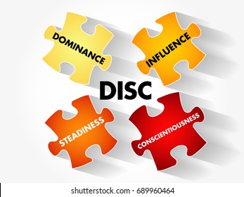 DISC, Dominance, Influence, Steadiness, Conscientiousness, acronym - personal assessment tool to improve work productivity, business and education concept