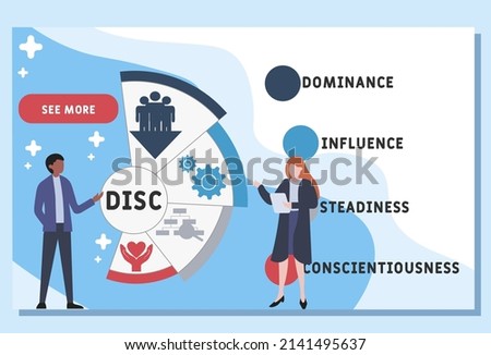 DISC - Dominance, Influence, Steadiness, Conscientiousness  acronym. business concept background.  vector illustration concept with keywords and icons. lettering illustration with icons for web banner
