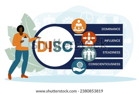 DISC - Dominance, Influence, Steadiness, Conscientiousness acronym. business concept background. vector illustration concept with keywords and icons. lettering illustration with icons for web banner
