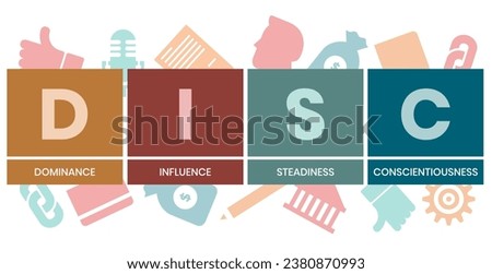 DISC - Dominance, Influence, Steadiness, Conscientiousness acronym. business concept background. vector illustration concept with keywords and icons. lettering illustration with icons for web banner