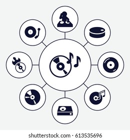Disc icons set. set of 9 disc filled icons such as dvd player, CD, gramophone, hockey puck