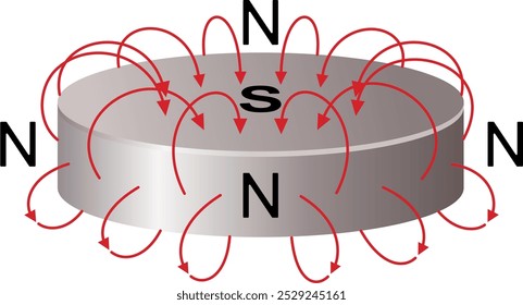 Imán de disco con líneas de campo magnético. Ilustración de color de Vector. 