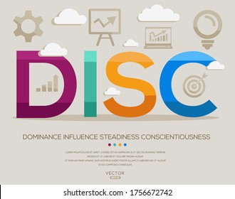 DISC Mean (dominance Influence Steadiness Conscientiousness) ,letters And Icons,Vector Illustration.
