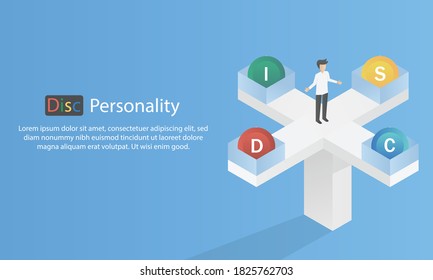 DISC -Personal Psychology (Dominance, Influence,Steadiness ,Compliance)  business and education concept,Vector illustration.