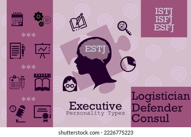 
DISC -Personal Psychology (Dominance, Influence,Steadiness ,Compliance). Personality types vector illustration. Mental Health, Psychological Support, Healthy Mind.