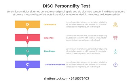 disc personality model assessment infographic 4 point stage template with rectangle box stack with small arrow bottom for slide presentation