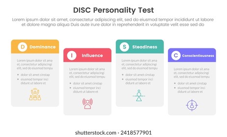 disc personality model assessment infographic 4 point stage template with round box table right direction ups and down for slide presentation