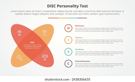 DISC personality test concept for slide presentation with round shape with x shape with 4 point list with flat style