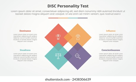 DISC personality test concept for slide presentation with rotated square diamond on center with 4 point list with flat style