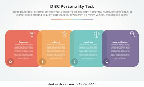 Concepto de prueba de personalidad DISC para presentación de diapositivas con venn cuadrado redondo que mezcla horizontal con lista de 4 puntos con estilo plano