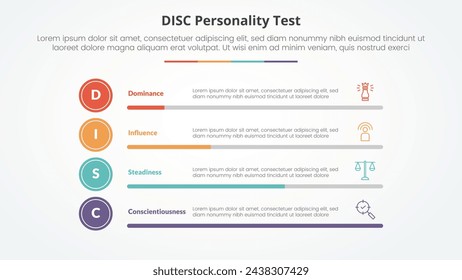 DISC personality test concept for slide presentation with horizontal bar percentage with 4 point list with flat style
