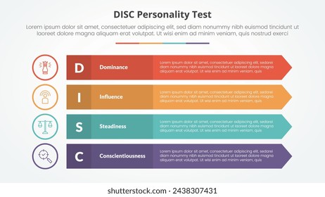 DISC personality test concept for slide presentation with long rectangle with arrow edge with 4 point list with flat style