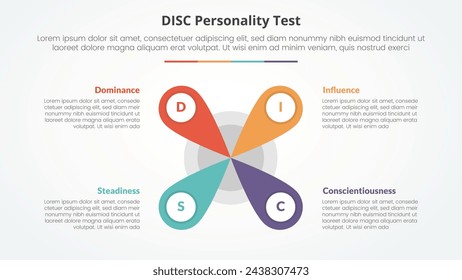 DISC personality test concept for slide presentation with creative flower center shape with 4 point list with flat style