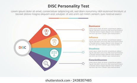 DISC personality test concept for slide presentation with fan propeller shape with line connection with 4 point list with flat style