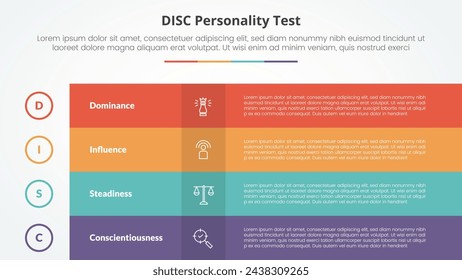 DISC personality test concept for slide presentation with box table fullpage colorful with 4 point list with flat style