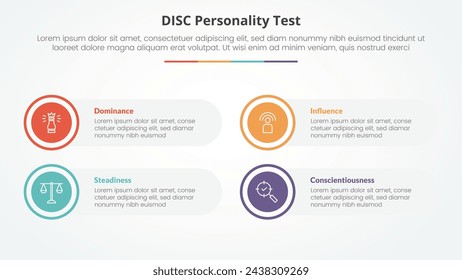 DISC personality test concept for slide presentation with big circle on outline with round rectangle box with 4 point list with flat style