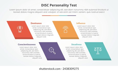 DISC personality test concept for slide presentation with skew rectangle with 4 point list with flat style