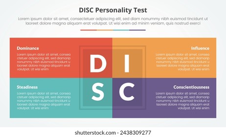 Concepto de prueba de personalidad DISC para presentación de diapositivas con combinación de mesa de caja en el centro con lista de 4 puntos con estilo plano