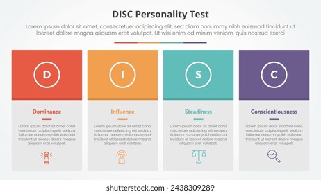 DISC personality test concept for slide presentation with big box table and colorfull header with 4 point list with flat style