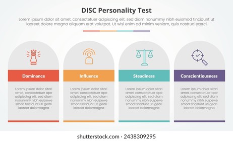 Concepto de prueba de personalidad DISC para presentación de diapositivas con rectángulo de tabla y parte superior redonda con lista de 4 puntos con estilo plano