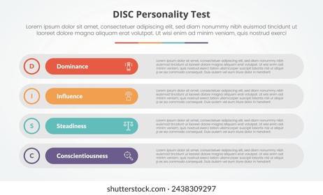 Concepto de prueba de personalidad DISC para presentación de diapositivas con una pila de cuadro rectangular redondo largo con lista de 4 puntos con estilo plano