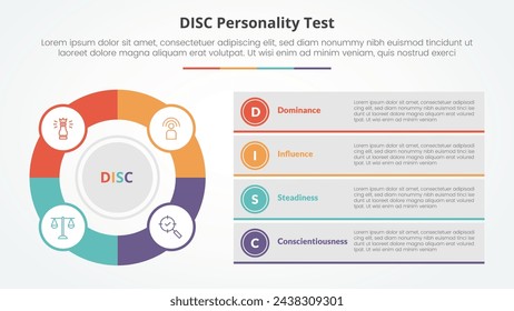 DISC personality test concept for slide presentation with big outline circle and box description stack with 4 point list with flat style