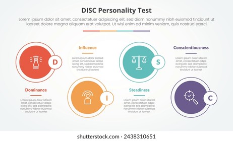 DISC personality test concept for slide presentation with big circle on horizontal line up and down with 4 point list with flat style