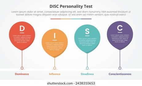 DISC personality test concept for slide presentation with waterdrop bubble with timeline style with 4 point list with flat style