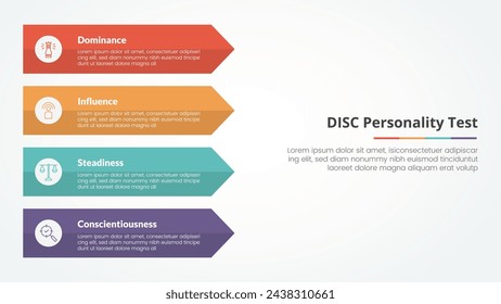 Concepto de prueba de personalidad DISC para presentación de diapositivas con flecha rectangular en el lado izquierdo con lista de 4 puntos con estilo plano