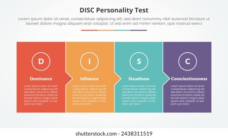 DISC personality test concept for slide presentation with full box with small arrow direction with 4 point list with flat style